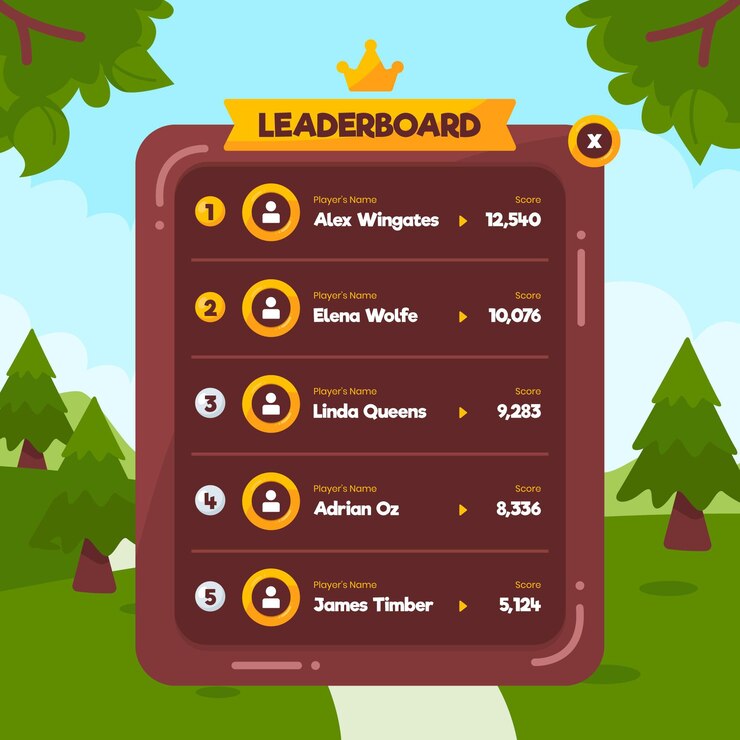 Game Development cartoon-leaderboard-illustration_